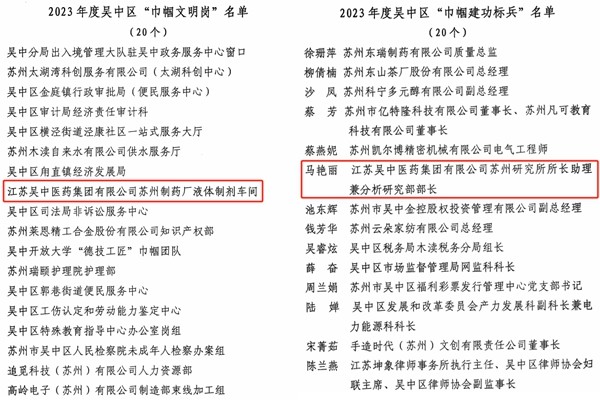 榮譽(yù) 公司團(tuán)隊(duì)及個人獲吳中區(qū)“巾幗文明崗”“巾幗建...