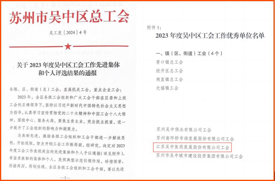 榮譽 | 公司工會獲評2023年度吳中區(qū)工會工作優(yōu)...
