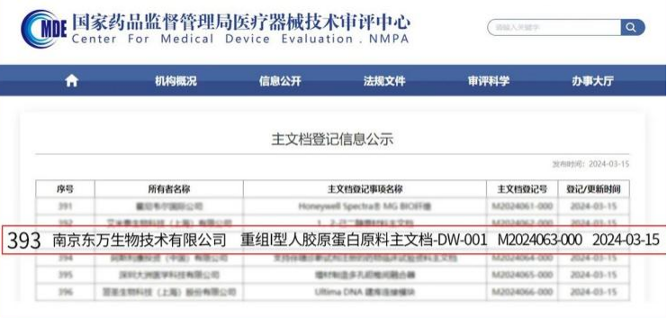 重組I型人膠原蛋白原料完成主文檔備案，開辟全長(zhǎng)三螺...